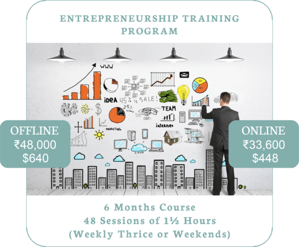 Entrepreneurship training program | Action DNA