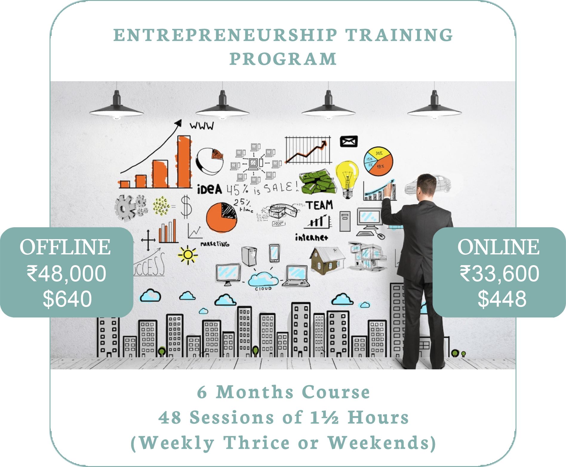 entrepreneurship training program pdf