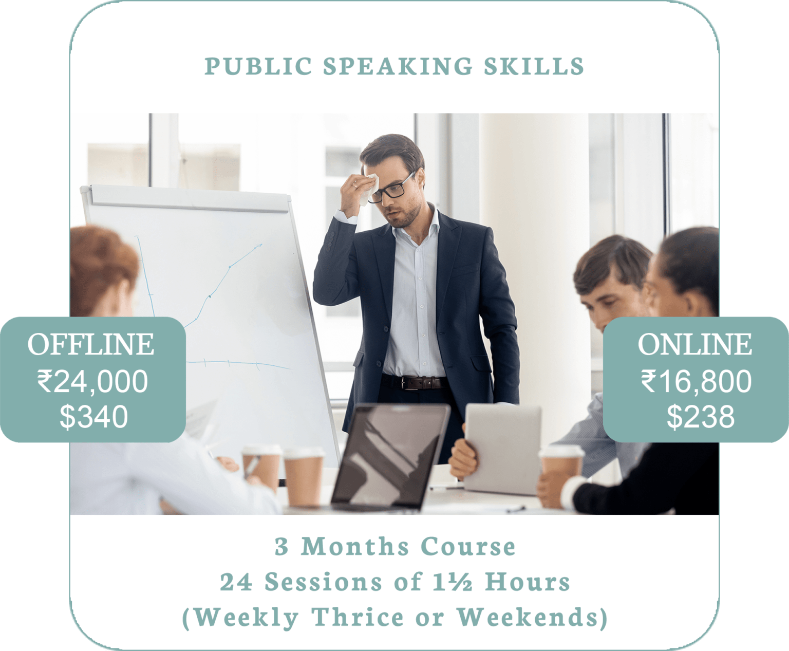 public-speaking-skills-online-training-communication-skills-course-in-chennai